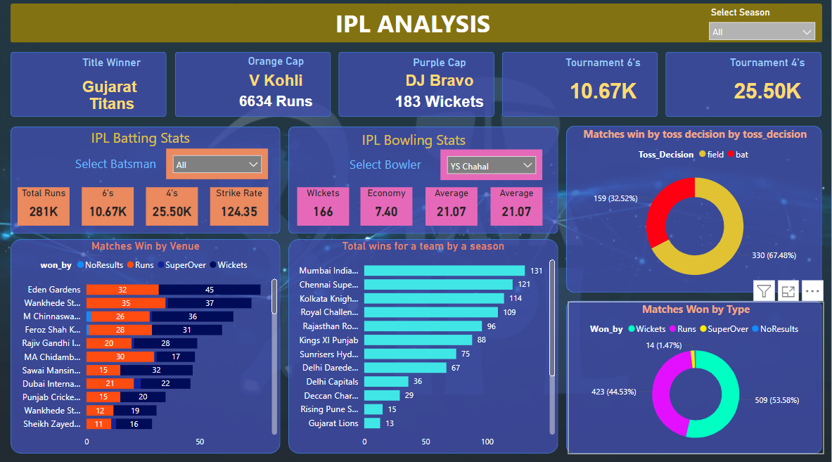 Screenshot of web app